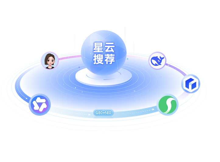 济南GEO优化 AI数字推广